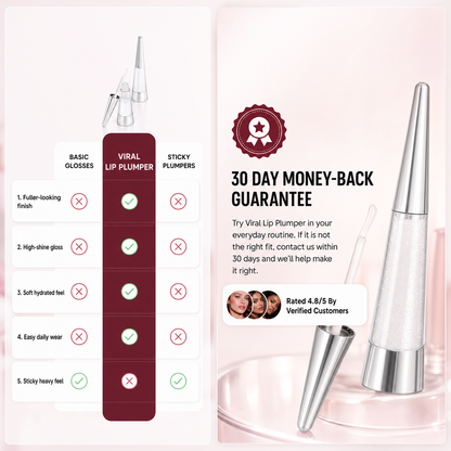 Viral Lip Plump