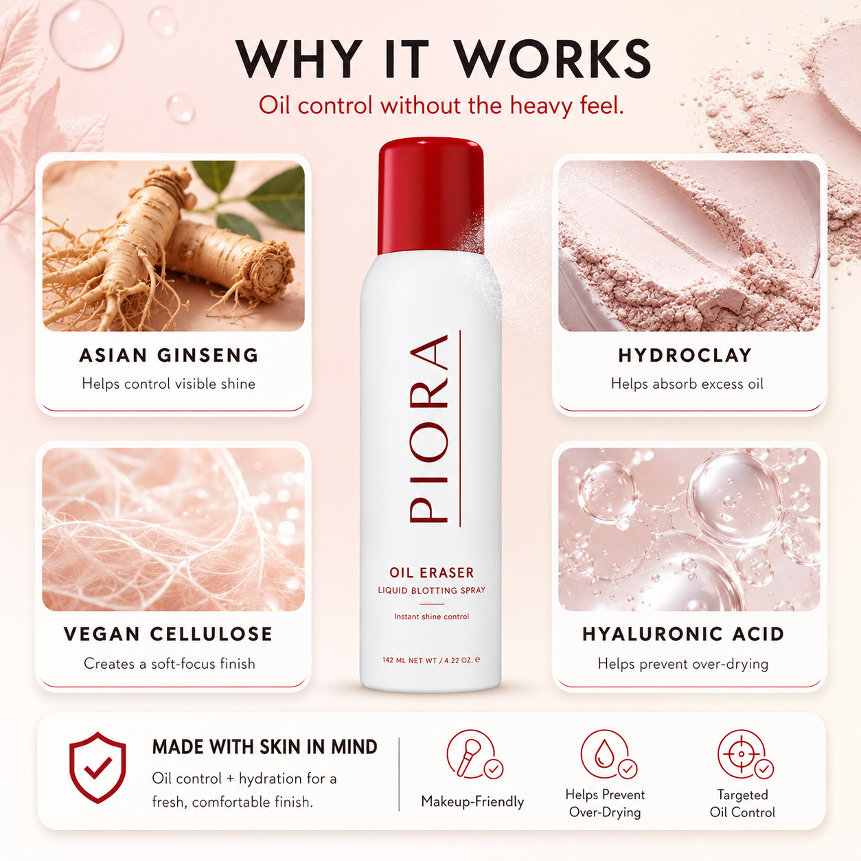 Piora Oil Eraser